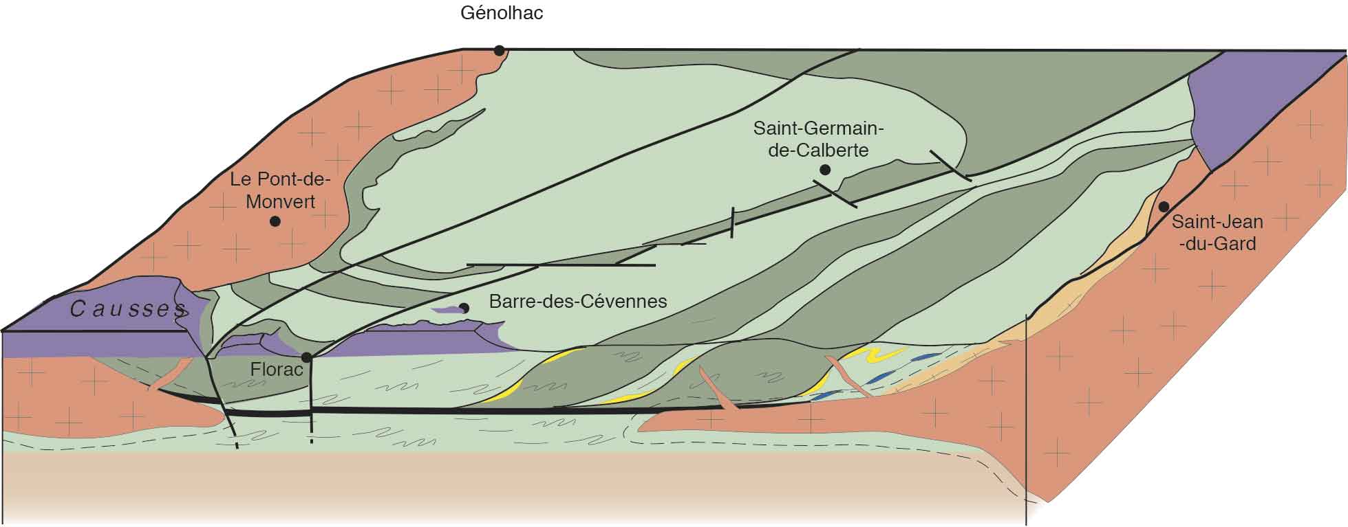 Diagramme 3D de la géologie des Cévennes