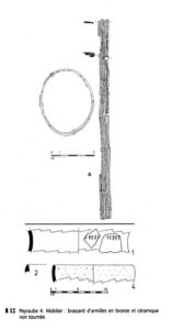 Dessin du brassard d'armilles en bronze du tumulus 4 de la nécropole de Peyraube (Lamelouze-Gard) - Jacques Gauthey