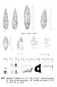 Dessin du mobilier néolithique/chalcolithique de la nécropole de Peyraube (Lamelouze-Gard) - Luc Jallot