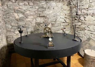 Instruments de mesure pour la météorologie au Climatographe